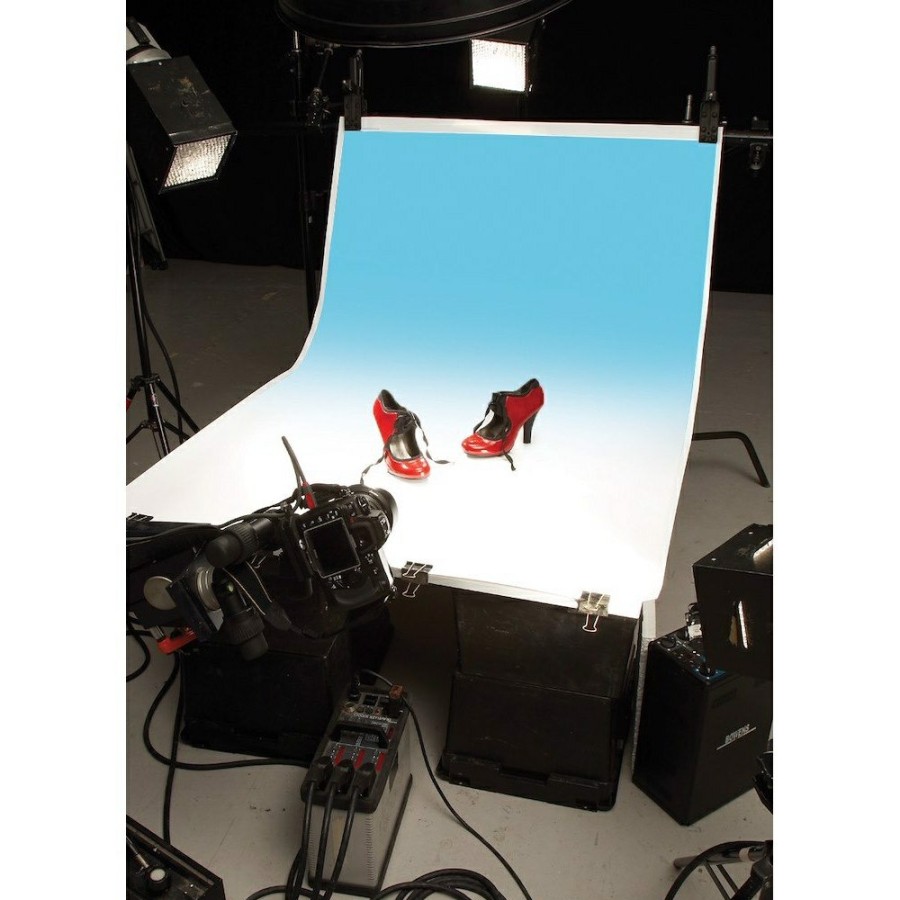 PHOTO & VIDEO BACKGROUNDS Manfrotto | Colorama Colorgrad Background Pvc 110X170Cm White/Aqua